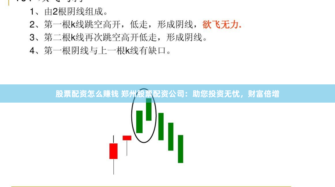 股票配资怎么赚钱 郑州股票配资公司:助您投资无忧,财富倍增