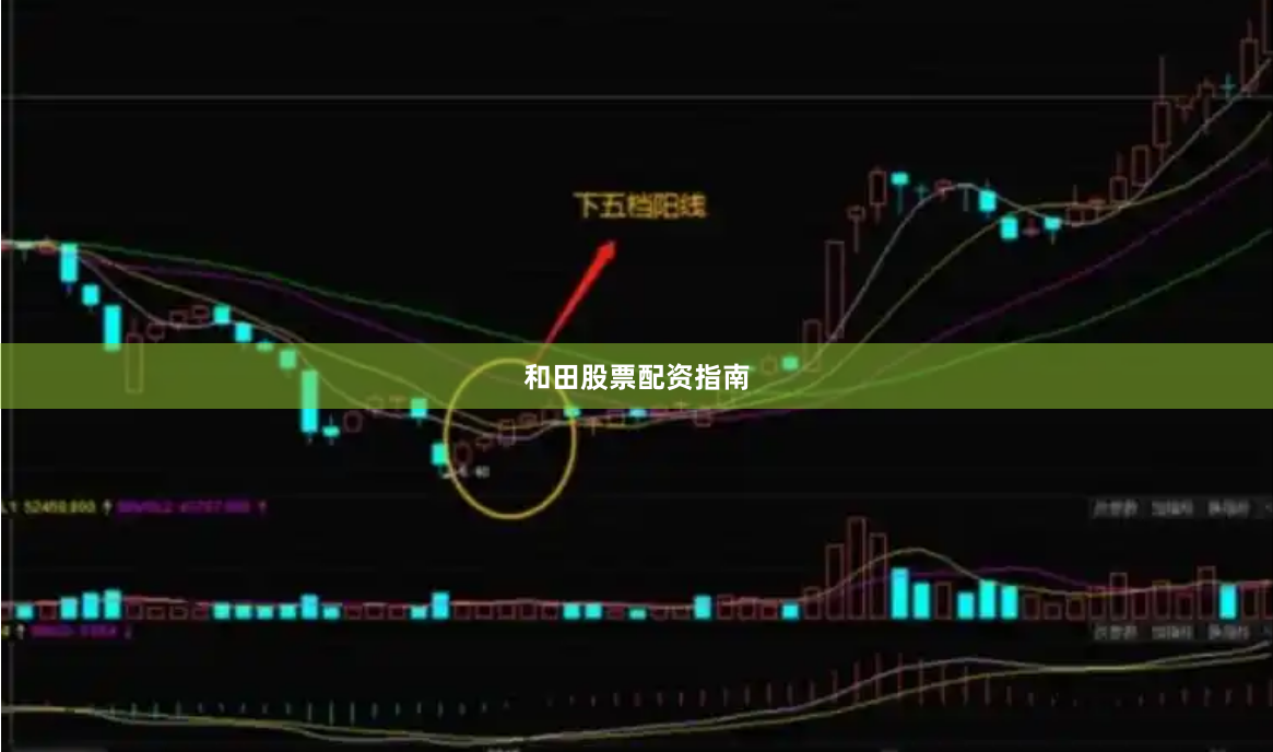 和田股票配资指南