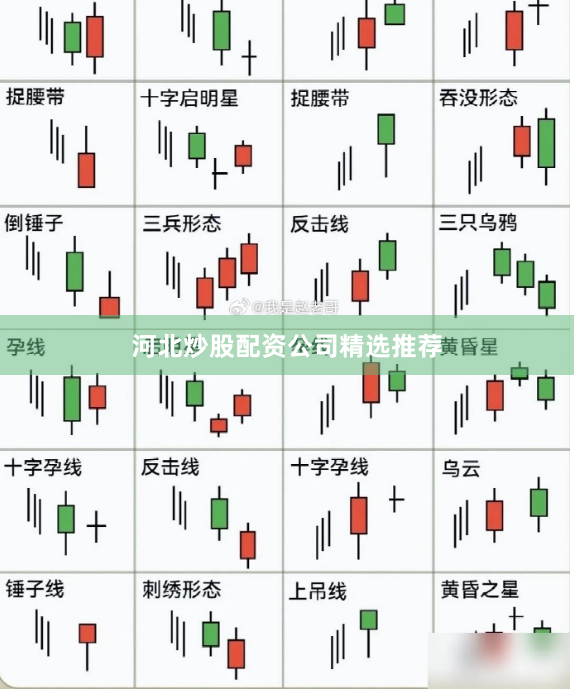 河北炒股配资公司精选推荐