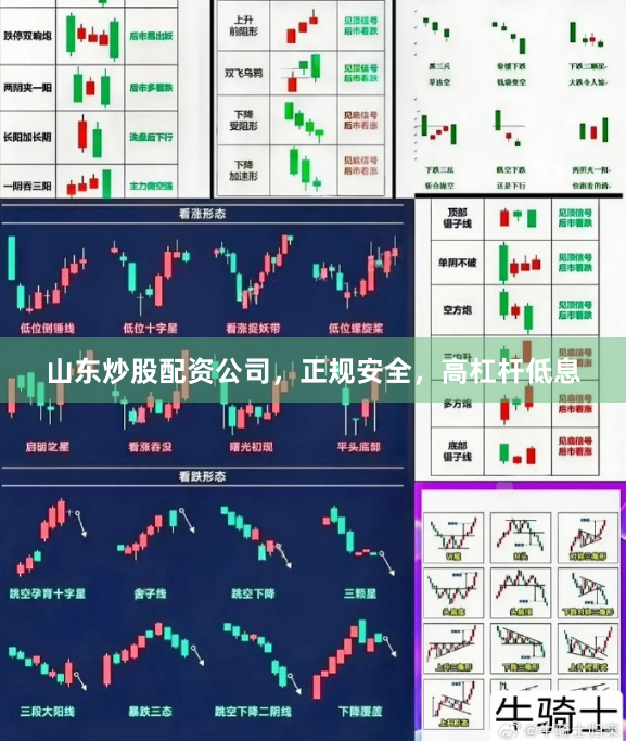 山东炒股配资公司，正规安全，高杠杆低息