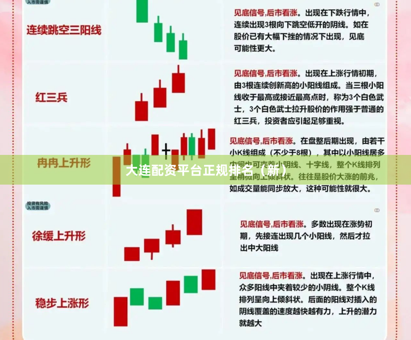 大连配资平台正规排名（新）