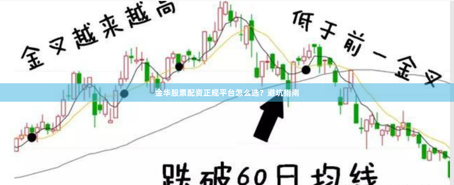 金华股票配资正规平台怎么选？避坑指南