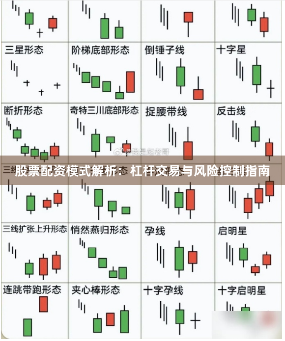 股票配资模式解析：杠杆交易与风险控制指南