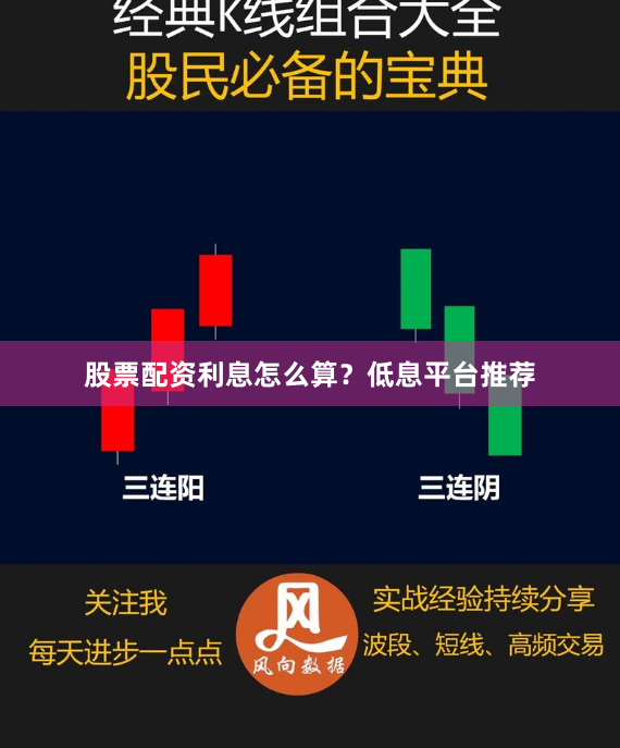 股票配资利息怎么算？低息平台推荐